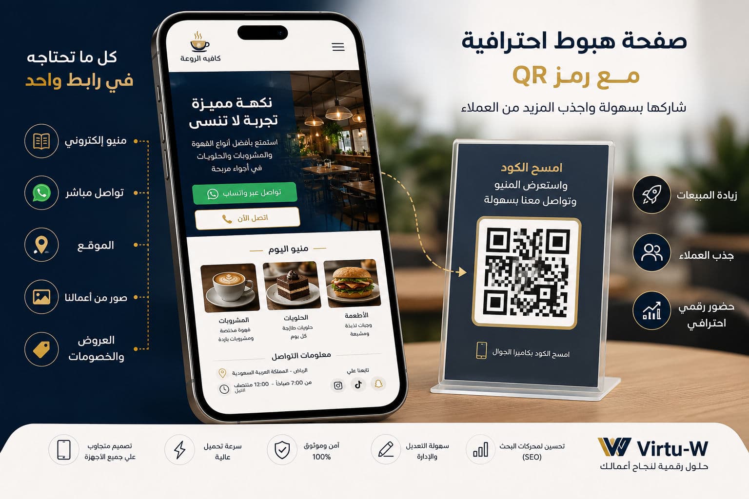 كيف تساعدك صفحة هبوط احترافية مع QR في جذب العملاء وزيادة الطلبات؟