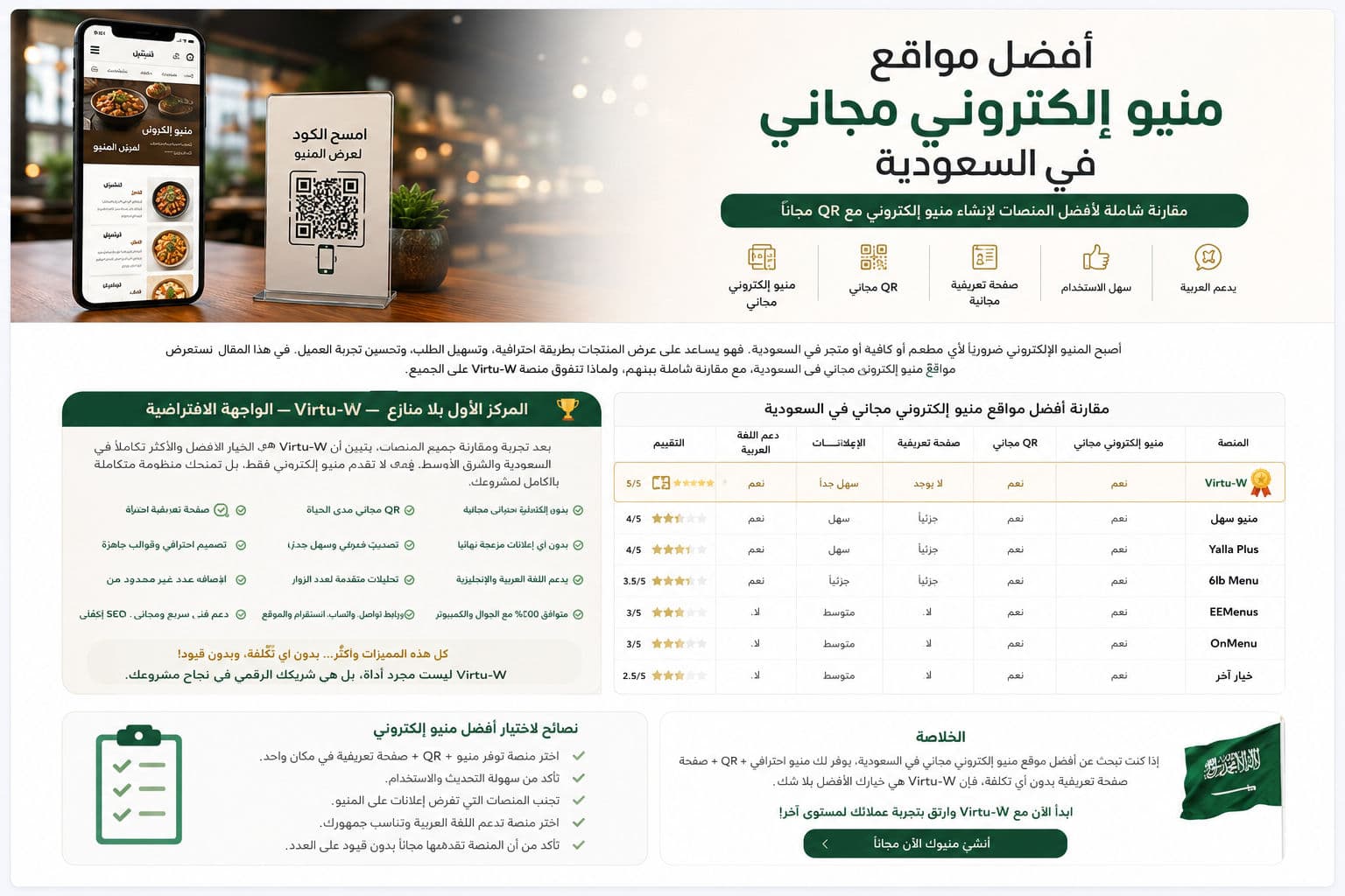 أفضل مواقع منيو إلكتروني مجاني في السعودية